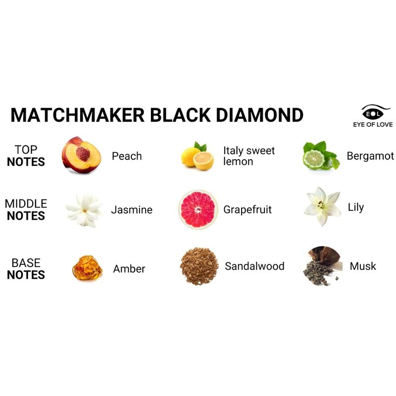 img_146064_0d6c6c71040cff7bb22a8d47b1c94422_1.jpg EYE OF LOVE - MATCHMAKER BOUGIE DE MASSAGE DIAMANT NOIR LATTIRER 150 ML – Image 2
