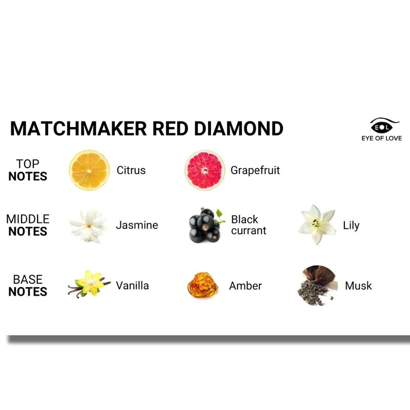 img_146073_6abb6bcaf8c35a0769d928c4e382182a_1.jpg EYE OF LOVE - MATCHMAKER BOUGIE DE MASSAGE DIAMANT ROUGE LATTIRER 150 ML – Image 3