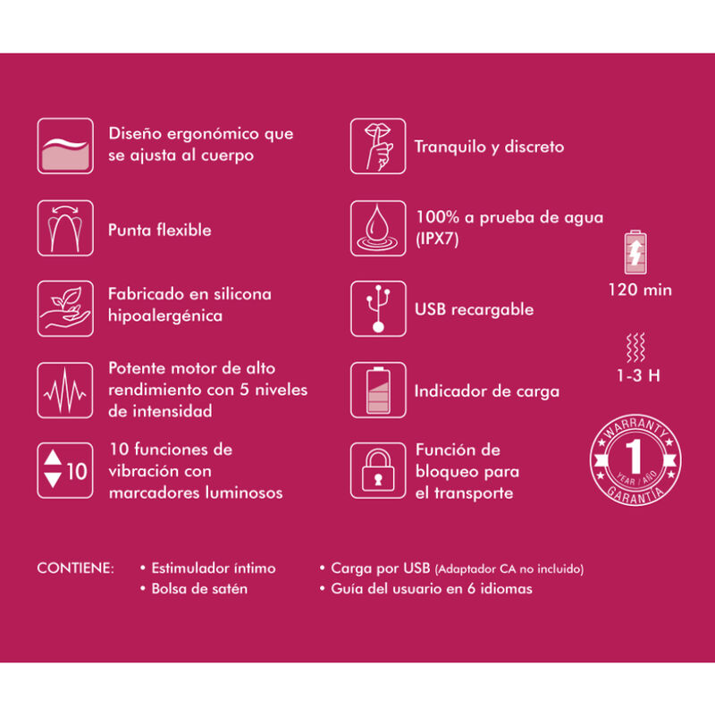 img_162959_da2d5fa2c78e2ce59ab9bf4008c5b5c0_1.jpg SHUNGA - PRÉSENTOIR 6 MASSEURS INTIMES FUCHSIA – Image 2